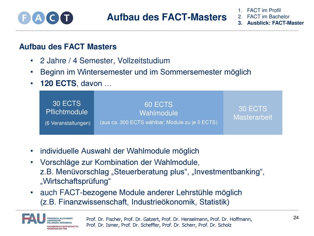 (aus ca. 300 ECTS wählbar, Module zu je 5 ECTS)