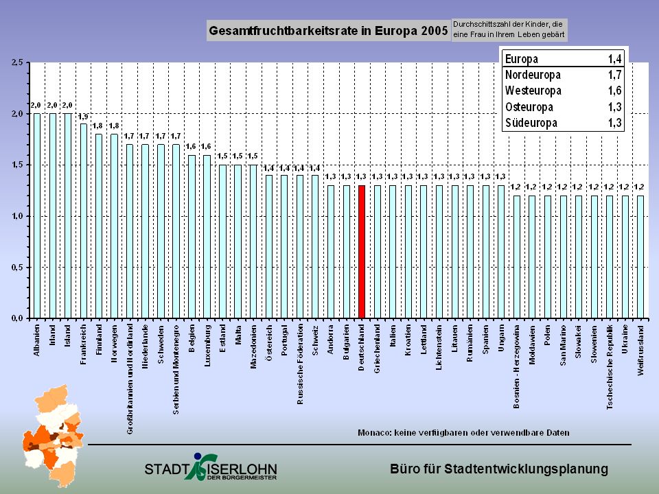 Büro für Stadtentwicklungsplanung