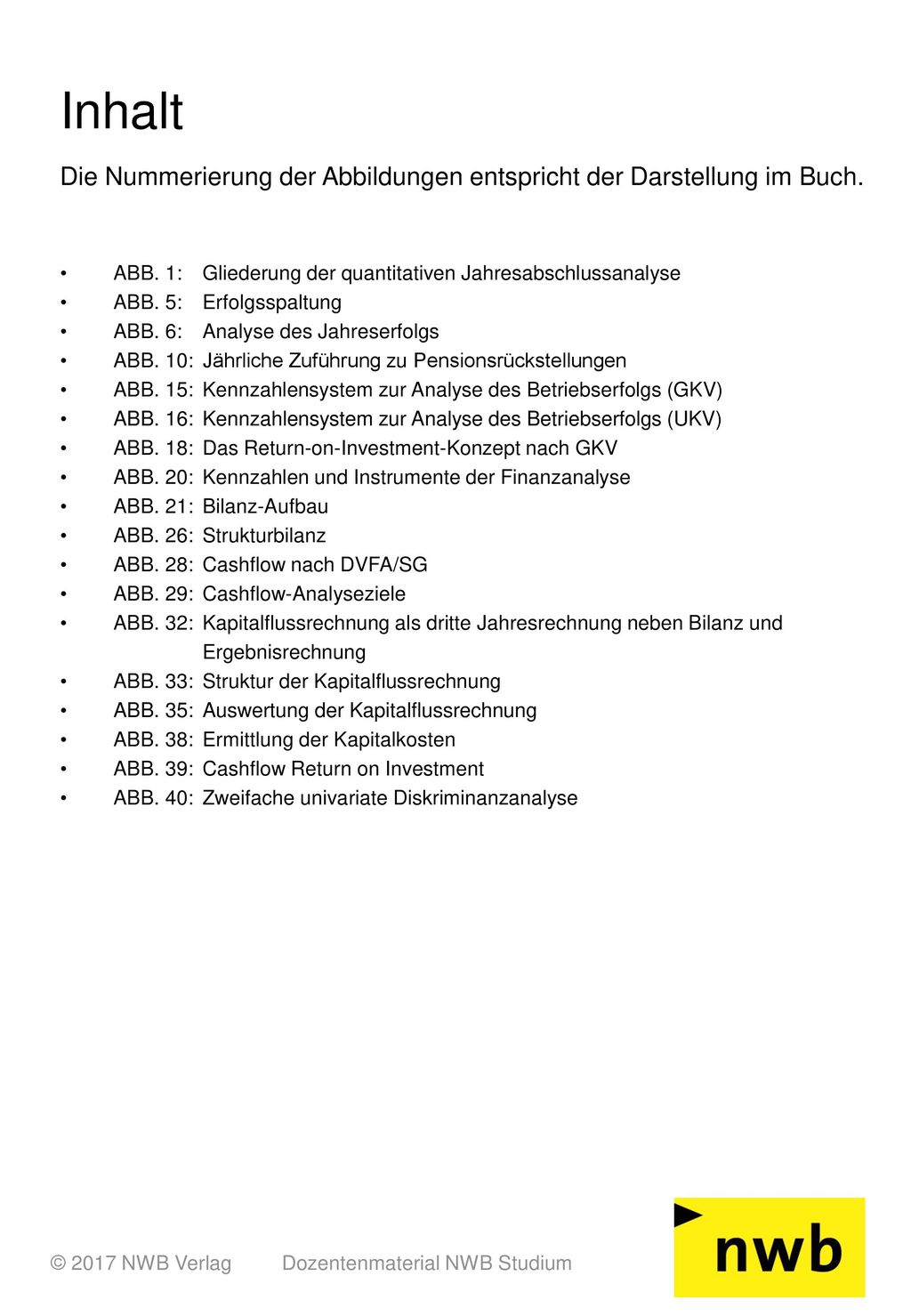 Inhalt Die Nummerierung der Abbildungen entspricht der Darstellung im Buch.