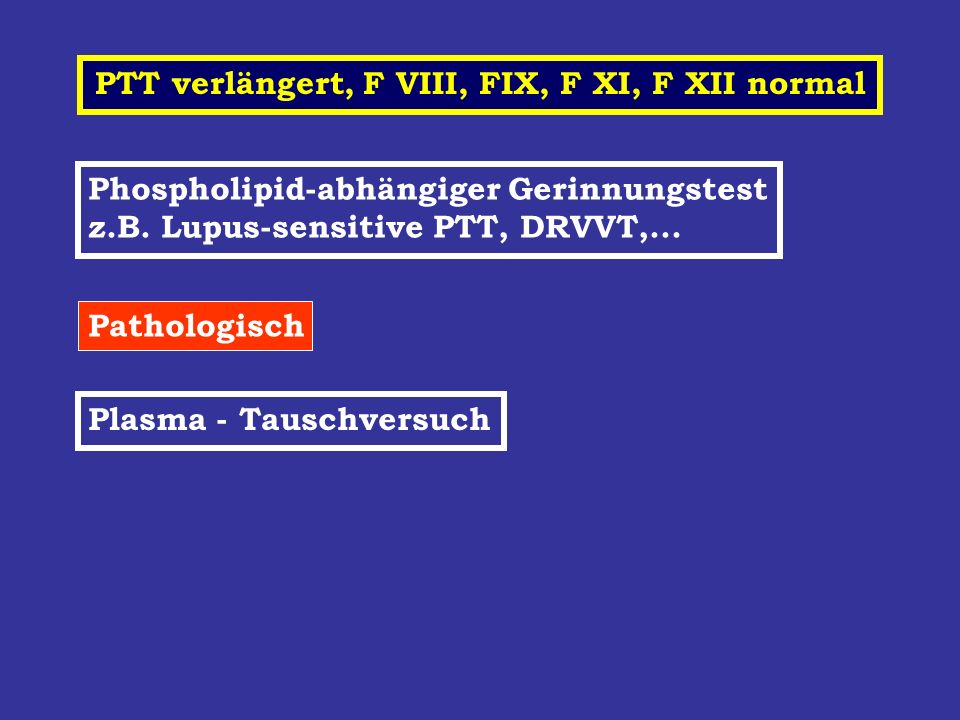 PTT verlängert, F VIII, FIX, F XI, F XII normal