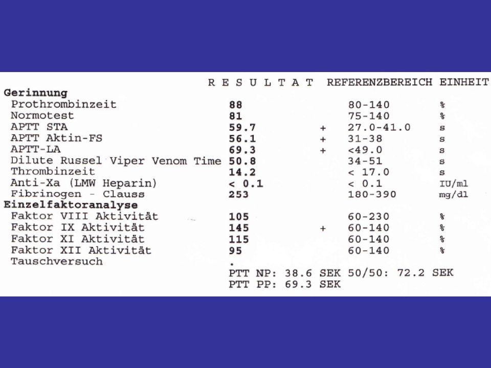 Proportion of Previously Undiagnosed Cancer Cases Detected at Baseline by Limited or Extensive Screening