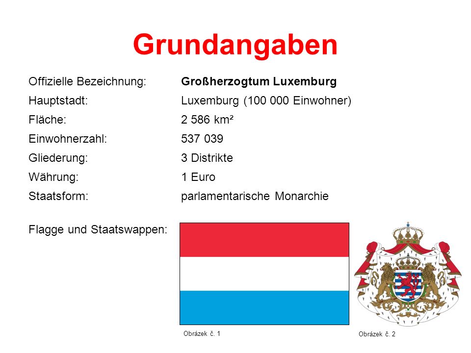 Grundangaben Offizielle Bezeichnung: Großherzogtum Luxemburg