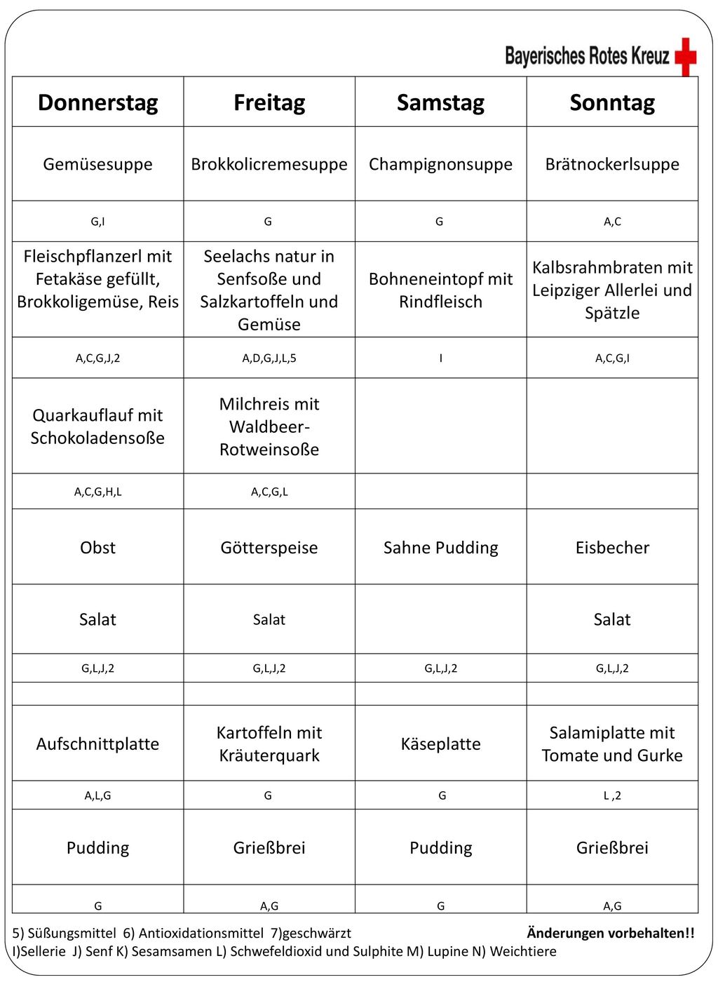 Donnerstag Freitag Samstag Sonntag