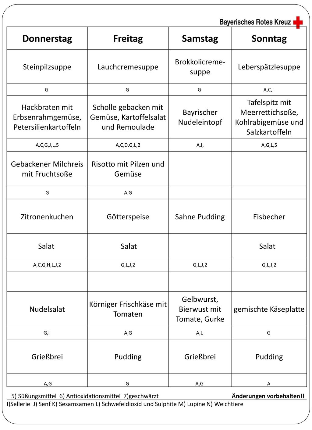 Donnerstag Freitag Samstag Sonntag