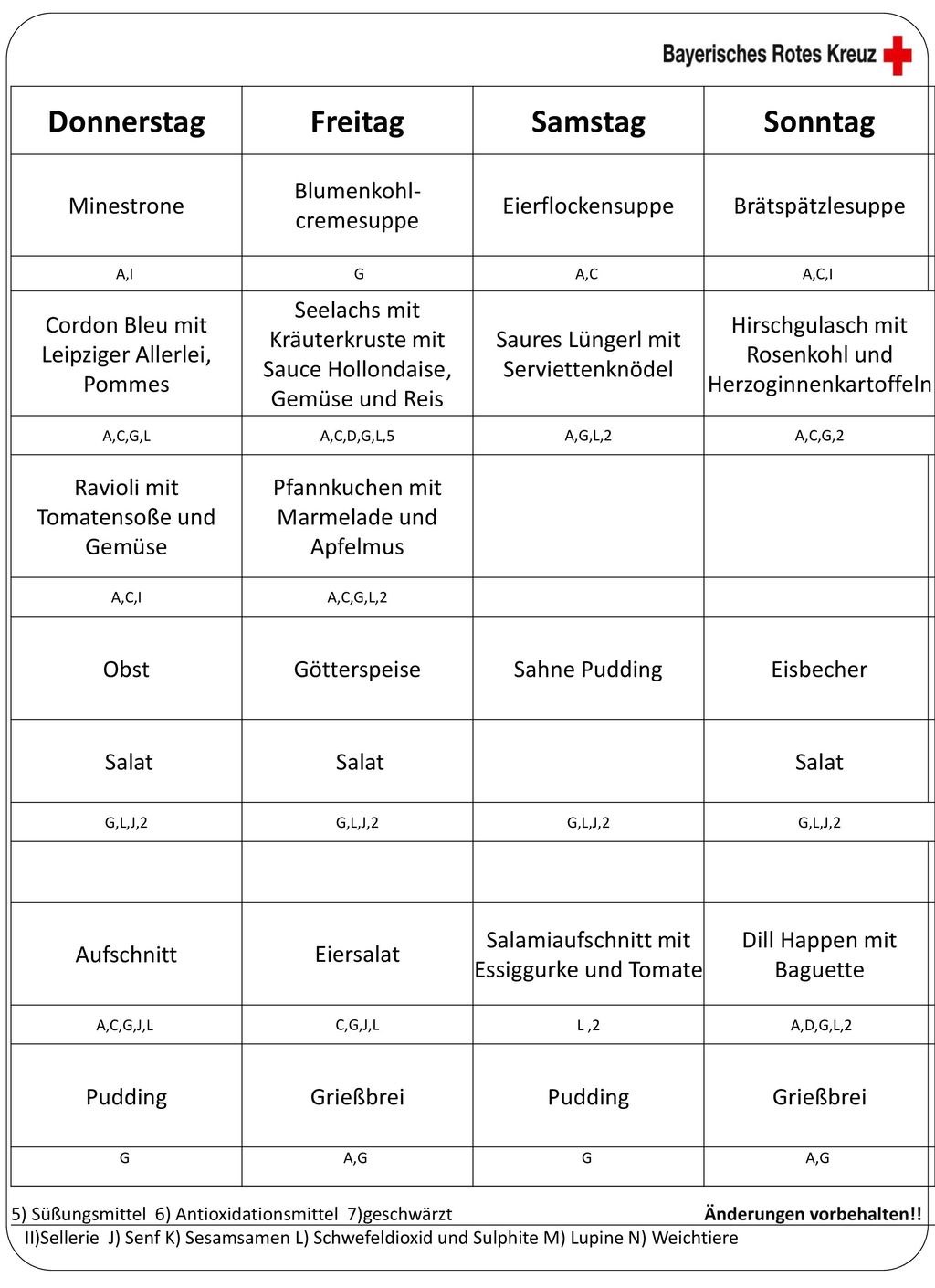 Donnerstag Freitag Samstag Sonntag