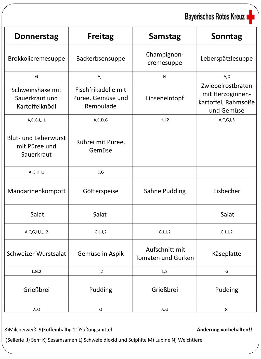 Donnerstag Freitag Samstag Sonntag