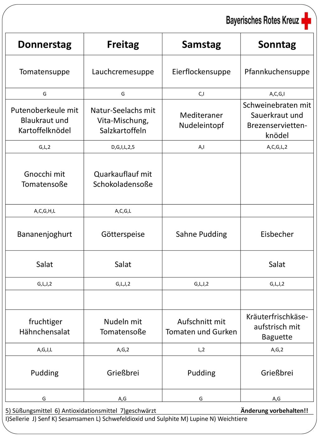 Donnerstag Freitag Samstag Sonntag