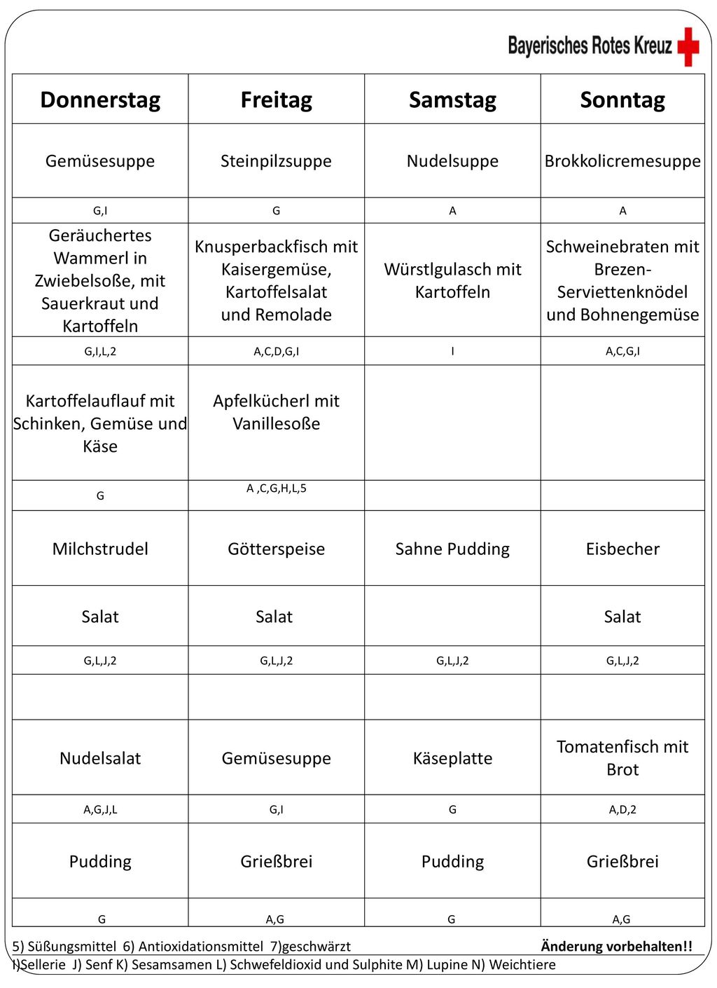 Donnerstag Freitag Samstag Sonntag
