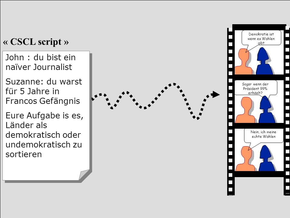 « CSCL script » John : du bist ein naïver Journalist