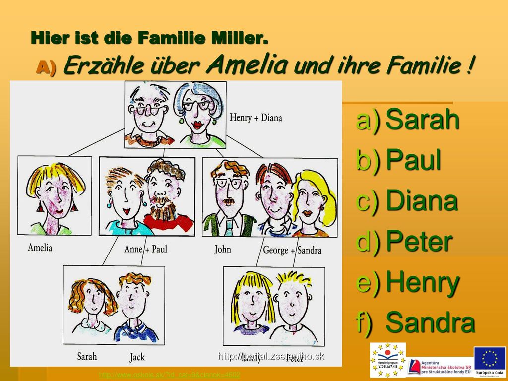 Hier ist die Familie Miller. A) Erzähle über Amelia und ihre Familie !