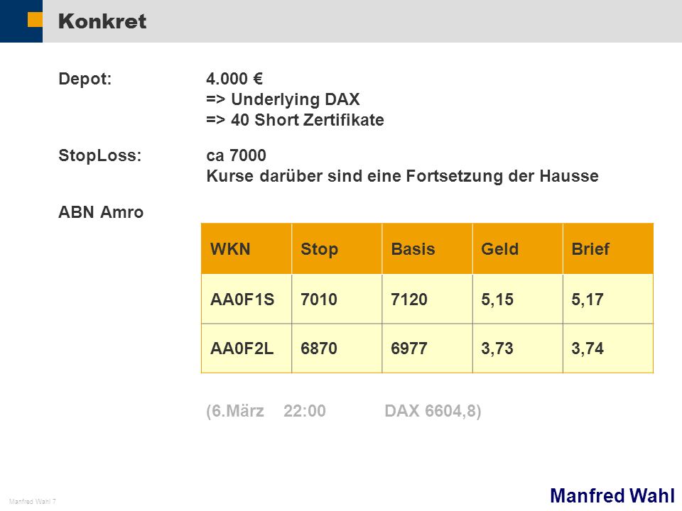 Konkret Depot: € => Underlying DAX => 40 Short Zertifikate
