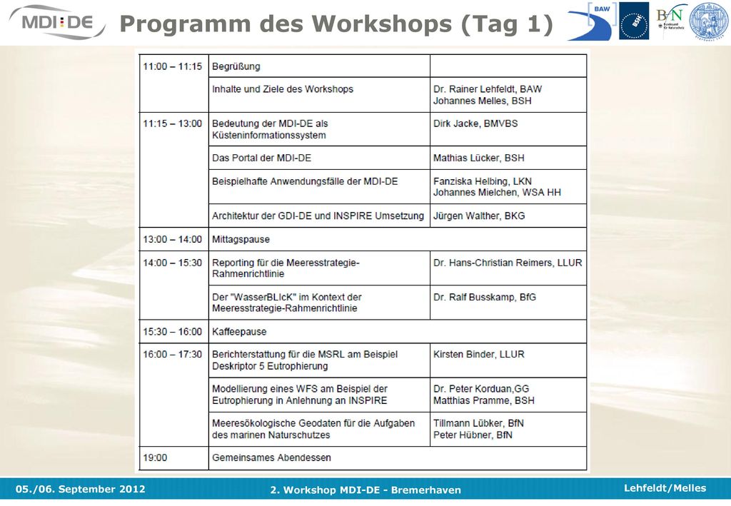 Programm des Workshops (Tag 1)
