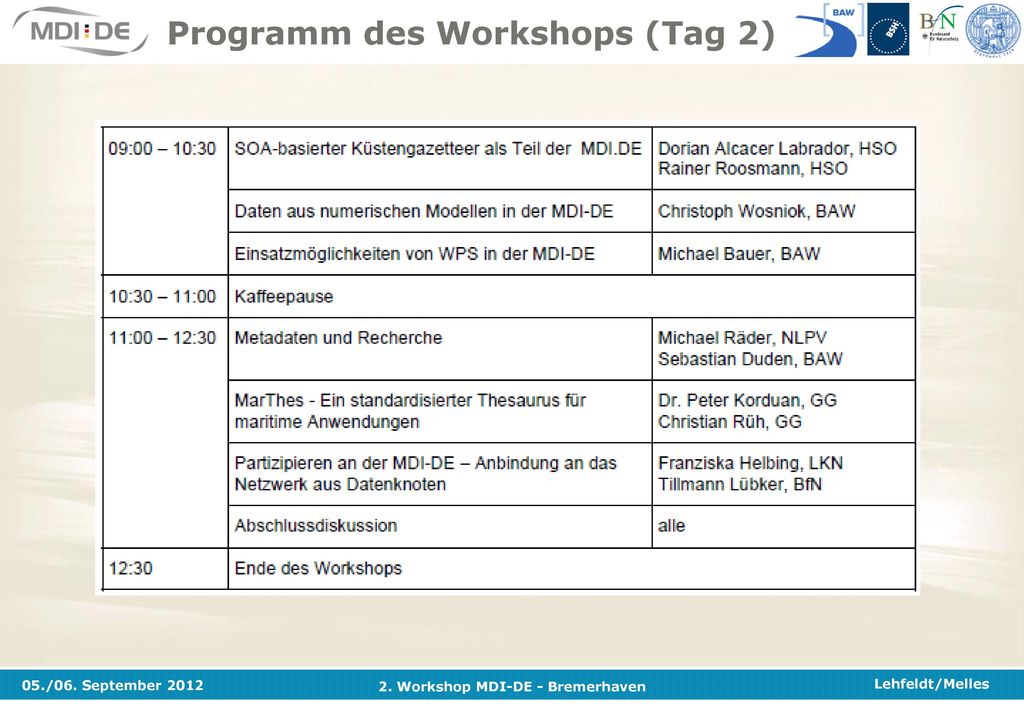 Programm des Workshops (Tag 2)