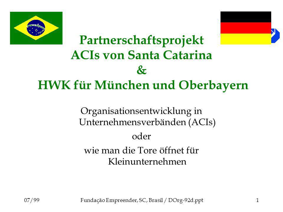 Partnerschaftsprojekt ACIs von Santa Catarina & HWK für München und Oberbayern