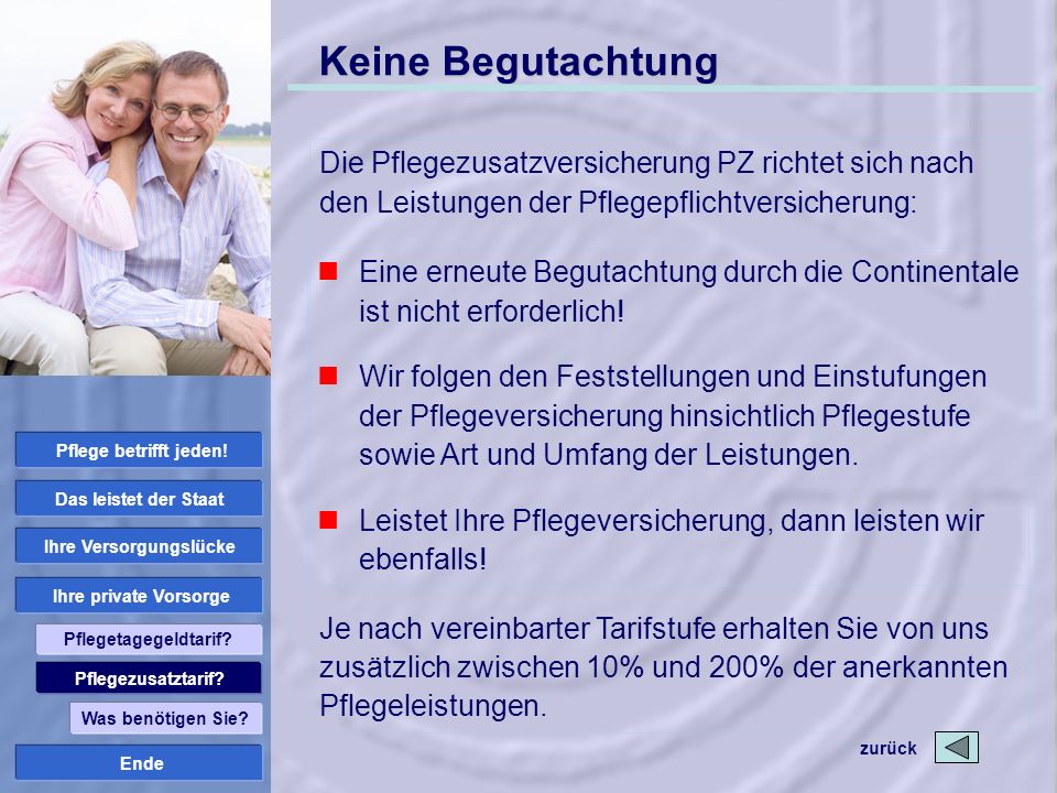 Keine Begutachtung Die Pflegezusatzversicherung PZ richtet sich nach den Leistungen der Pflegepflichtversicherung: