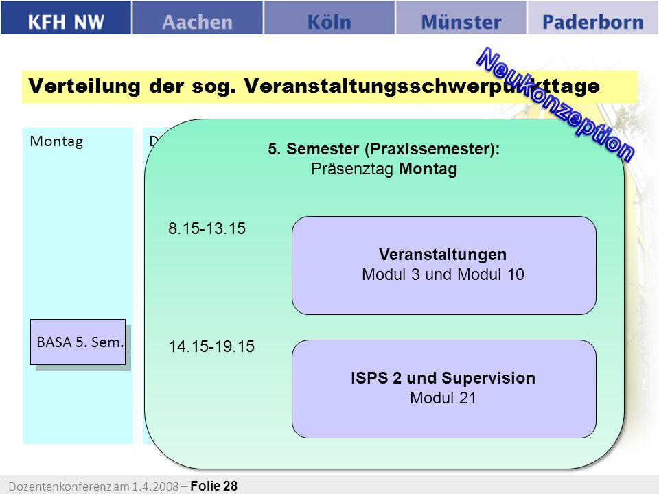 Verteilung der sog. Veranstaltungsschwerpunkttage