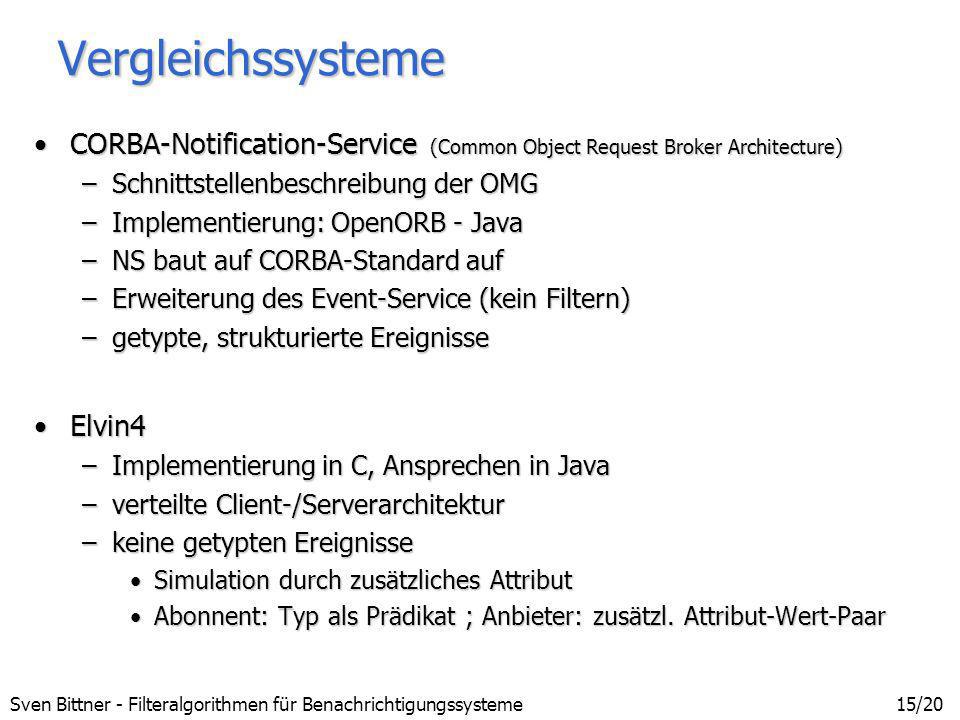 Vergleichssysteme CORBA-Notification-Service (Common Object Request Broker Architecture) Schnittstellenbeschreibung der OMG.