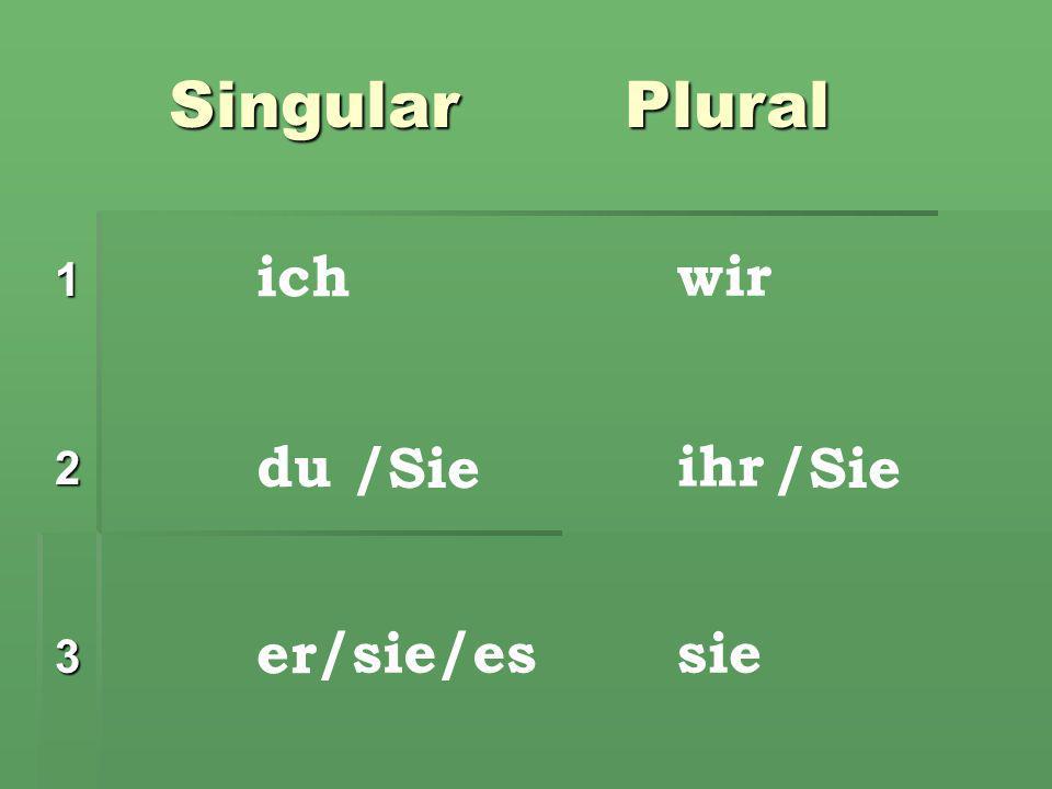 Singular Plural ich wir 1 du /Sie ihr /Sie 2 er /sie/es sie 3