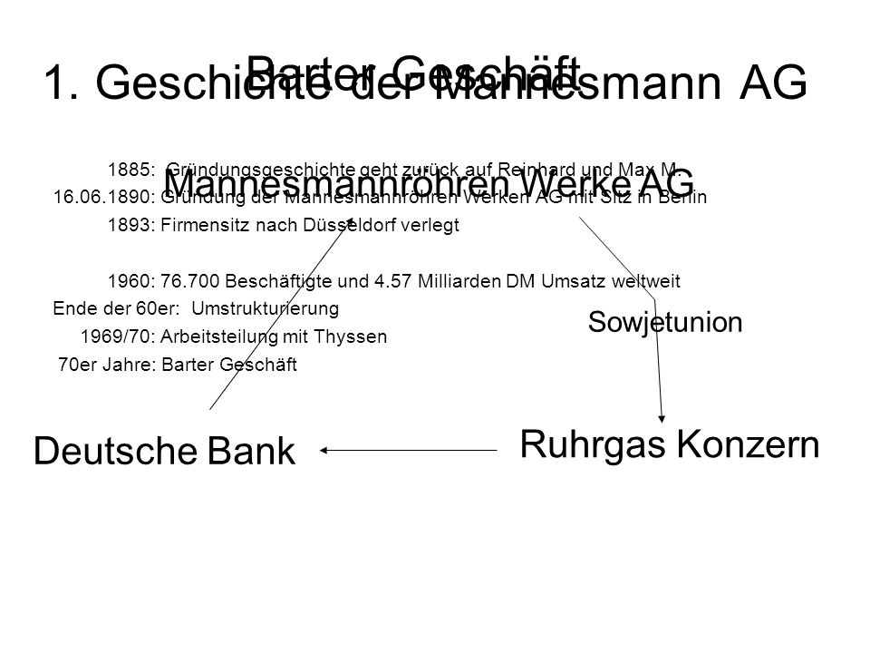 1. Geschichte der Mannesmann AG