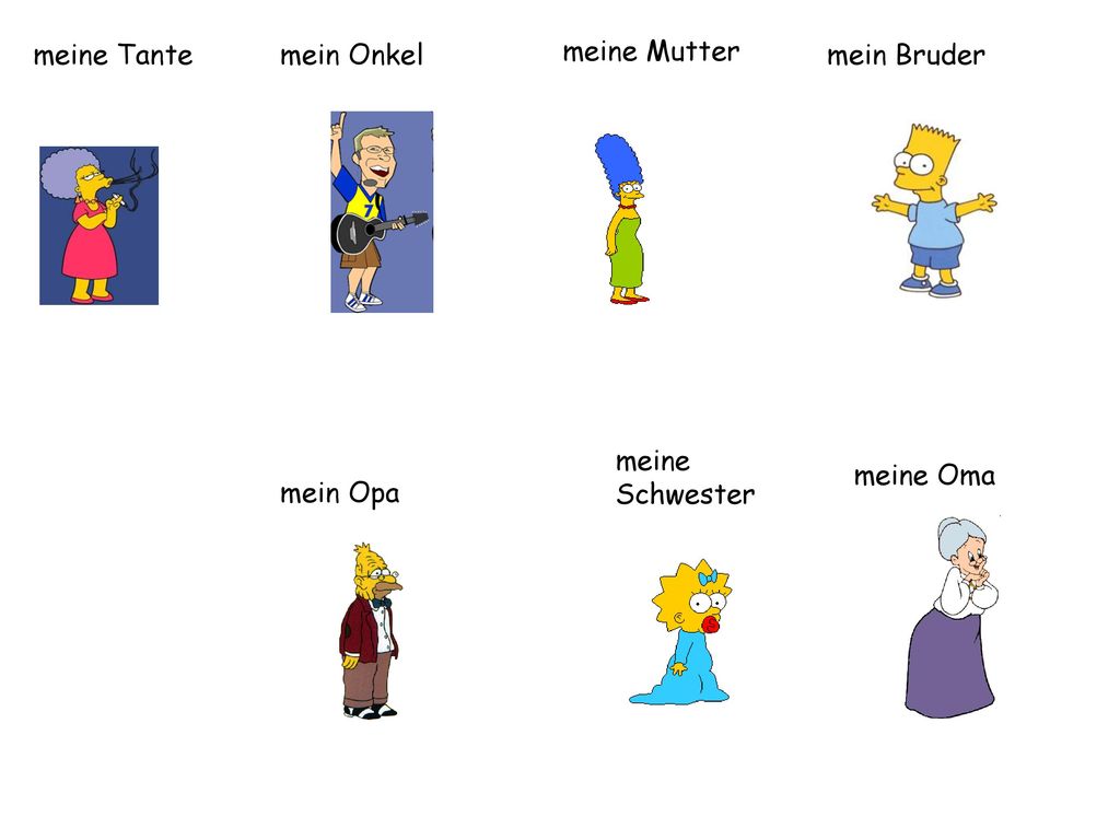 meine Tante mein Onkel meine Mutter mein Bruder meine Schwester meine Oma mein Opa