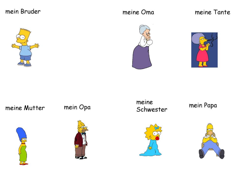 mein Bruder meine Oma meine Tante meine Schwester mein Papa meine Mutter mein Opa
