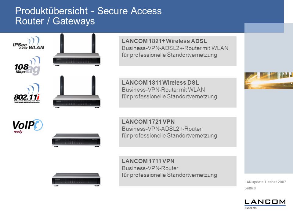 Produktübersicht - Secure Access Router / Gateways