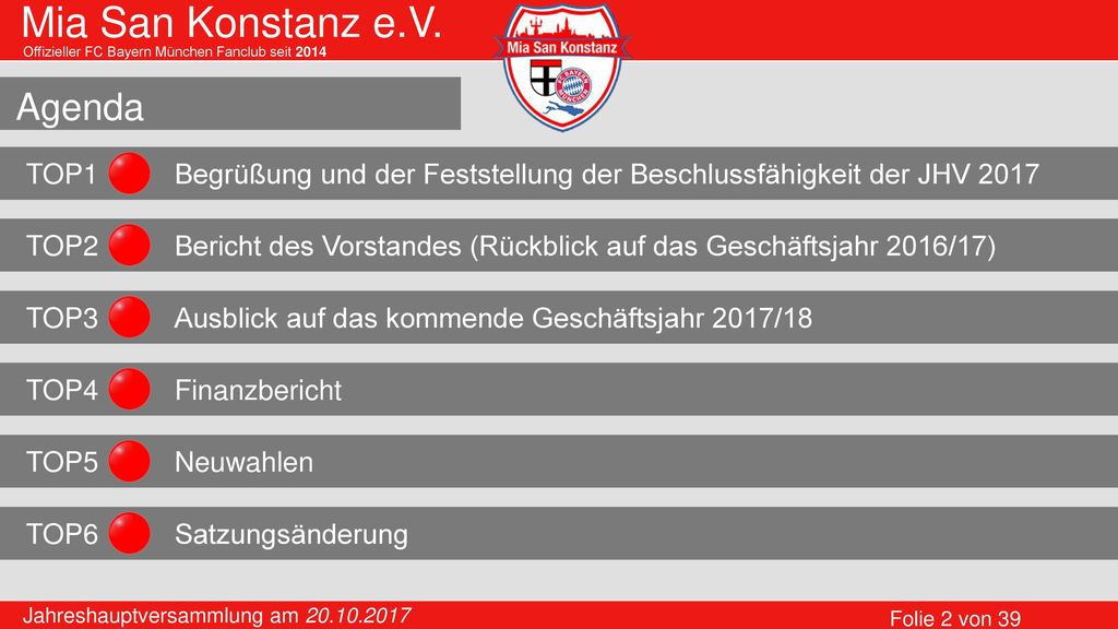Agenda TOP1 Begrüßung und der Feststellung der Beschlussfähigkeit der JHV