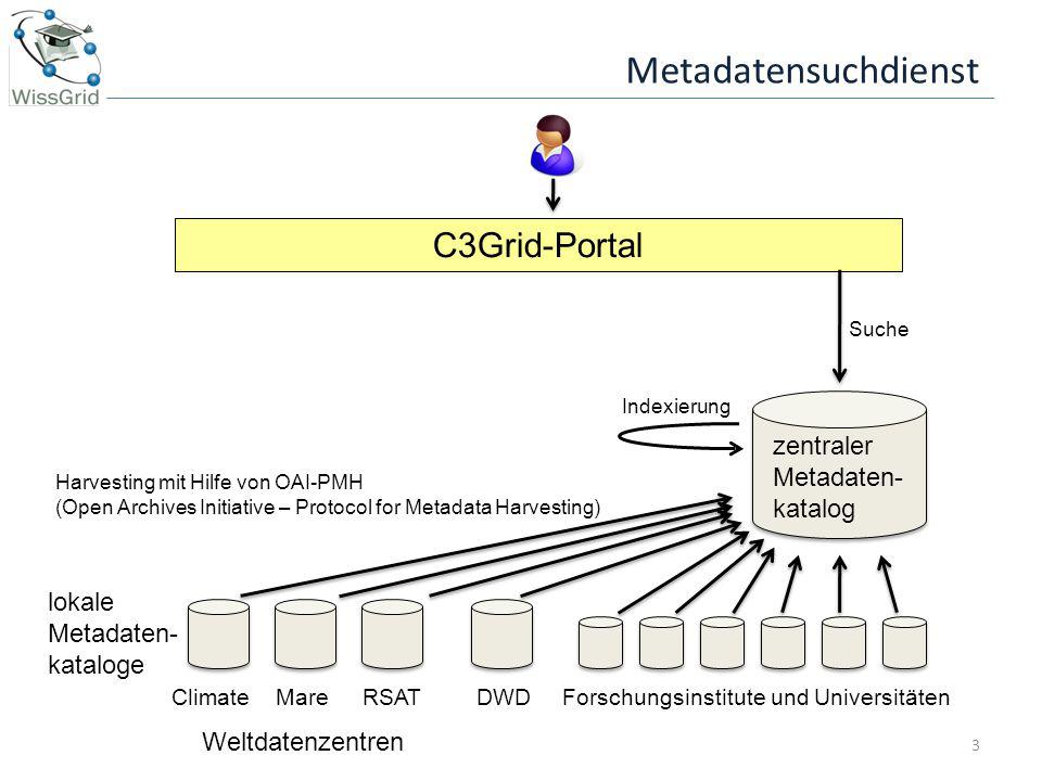 Metadatensuchdienst C3Grid-Portal zentraler Metadaten- katalog lokale