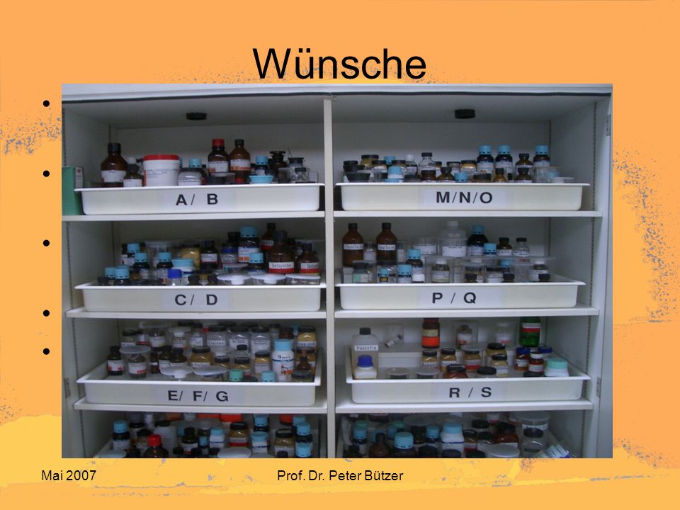 Wünsche Eine aktive Unterstützung .. z.B. auf Ihrer guten Homepage und mit Beratung.