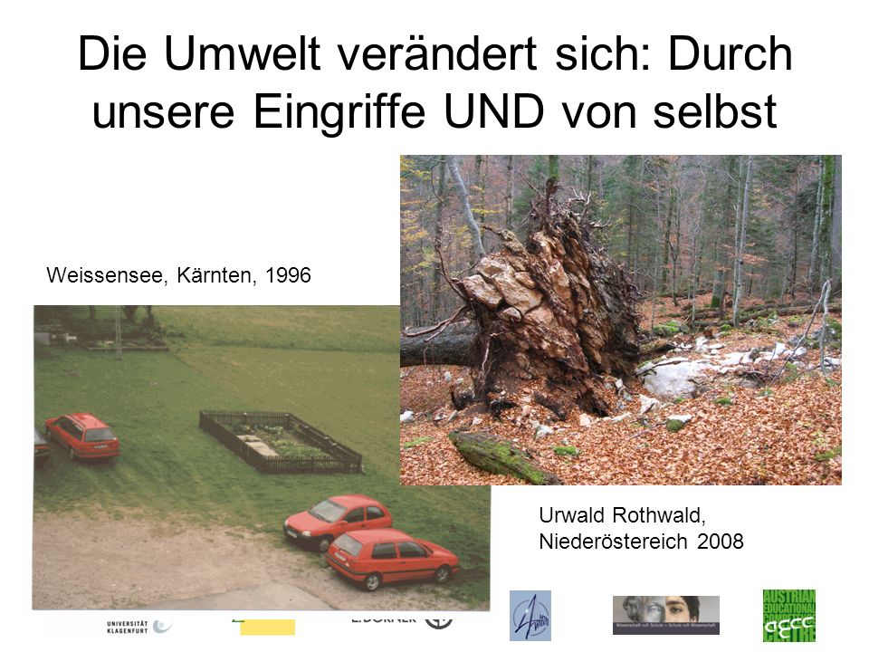 Die Umwelt verändert sich: Durch unsere Eingriffe UND von selbst