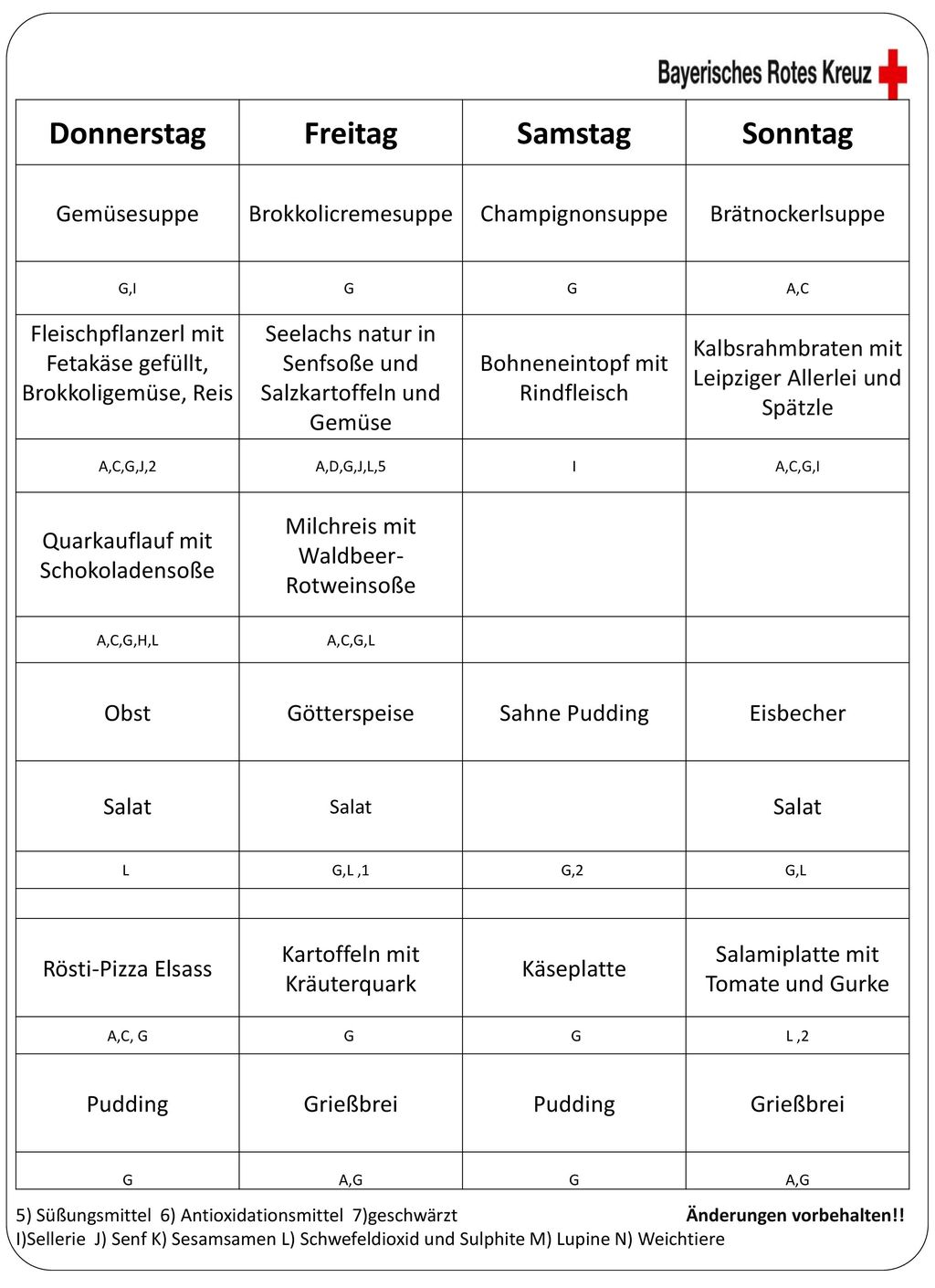 Donnerstag Freitag Samstag Sonntag