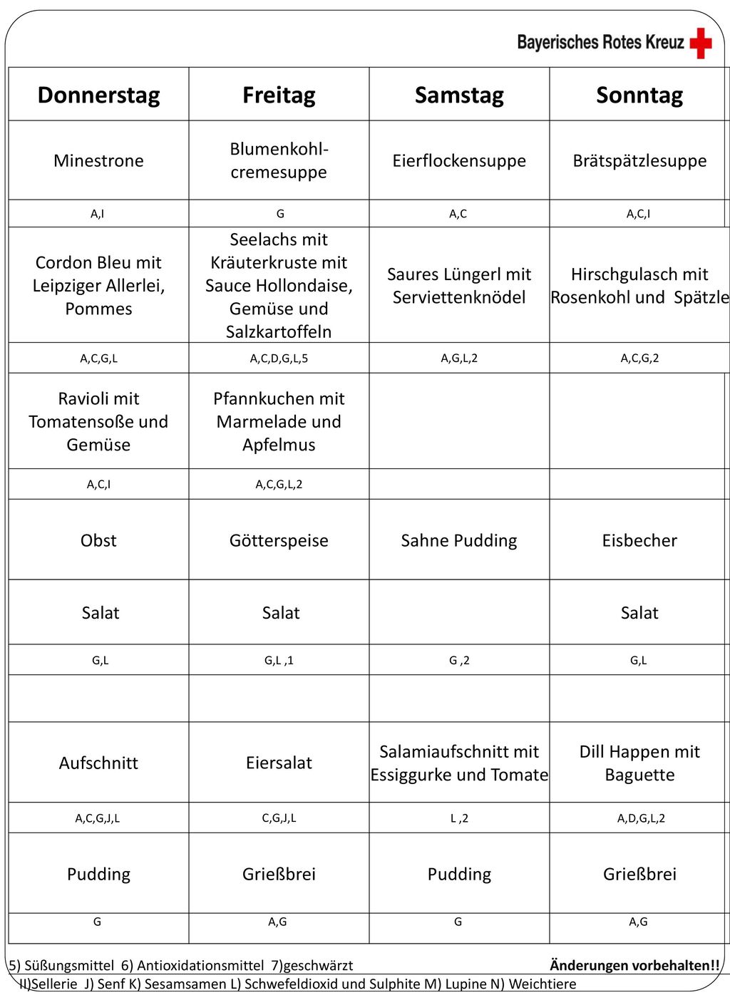Donnerstag Freitag Samstag Sonntag
