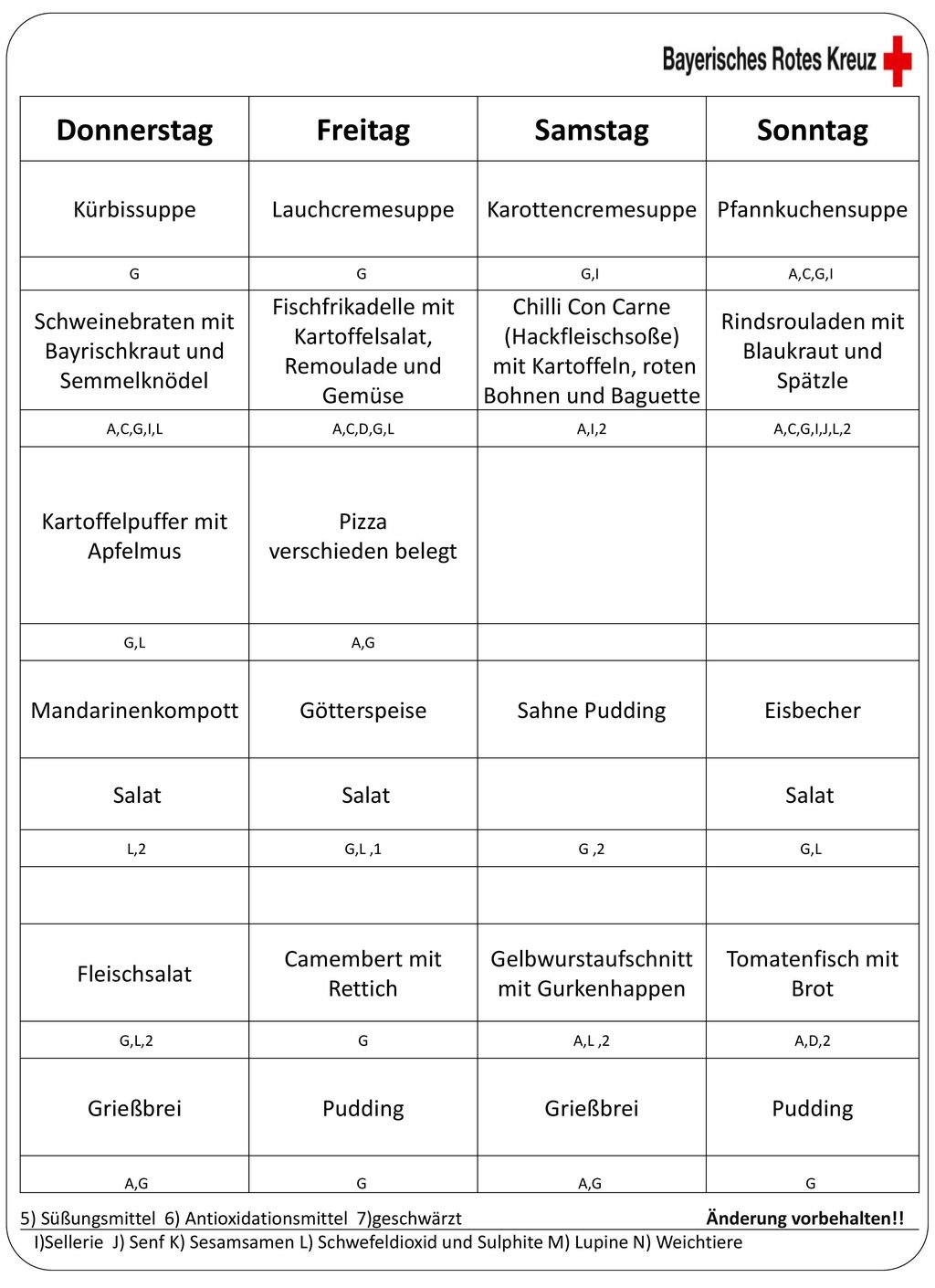 Donnerstag Freitag Samstag Sonntag