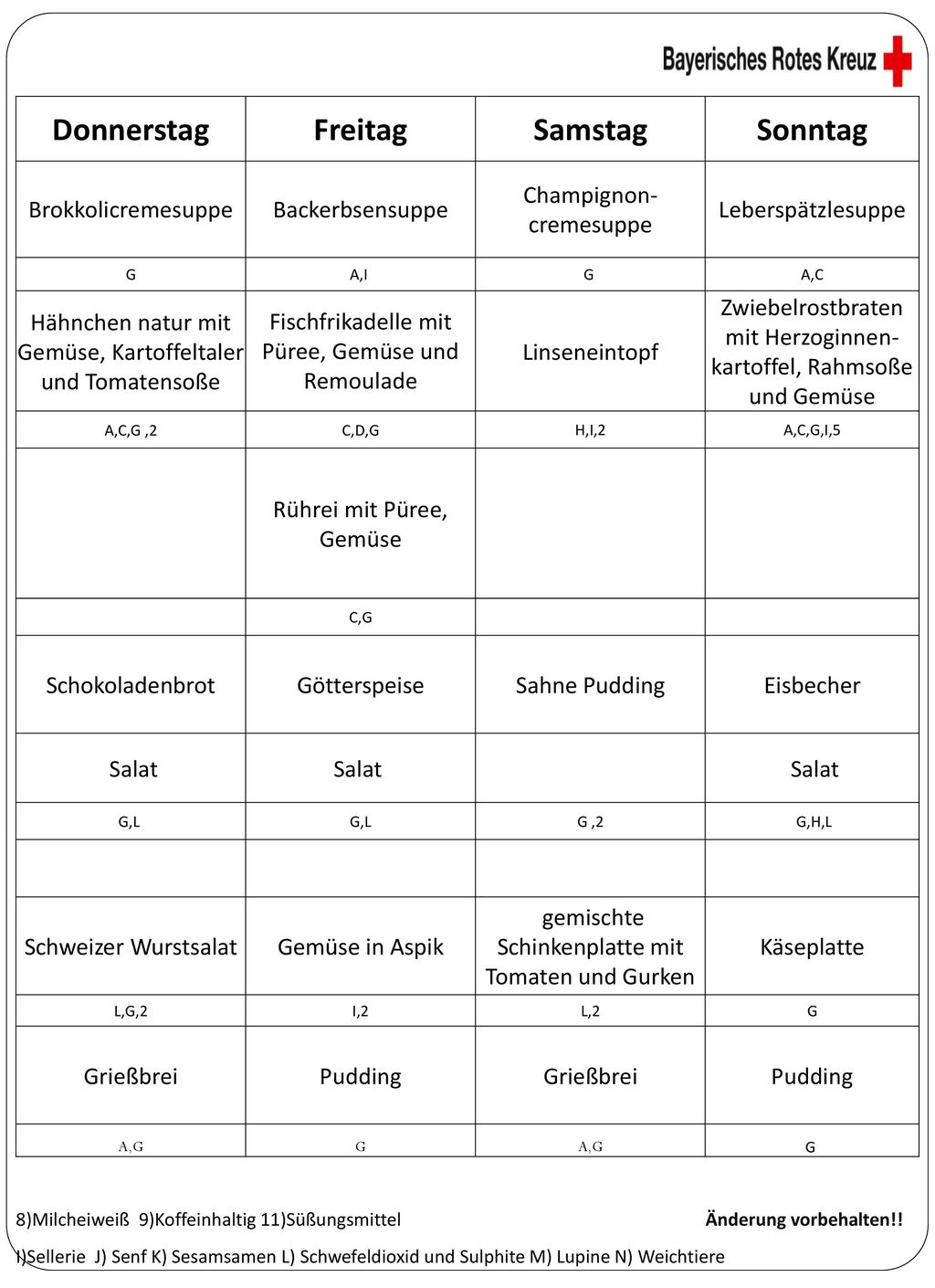 Donnerstag Freitag Samstag Sonntag