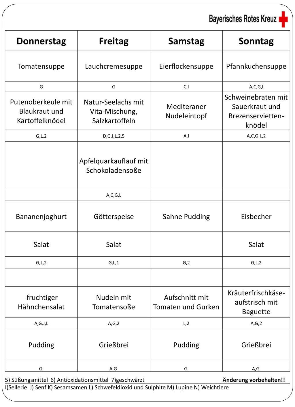 Donnerstag Freitag Samstag Sonntag