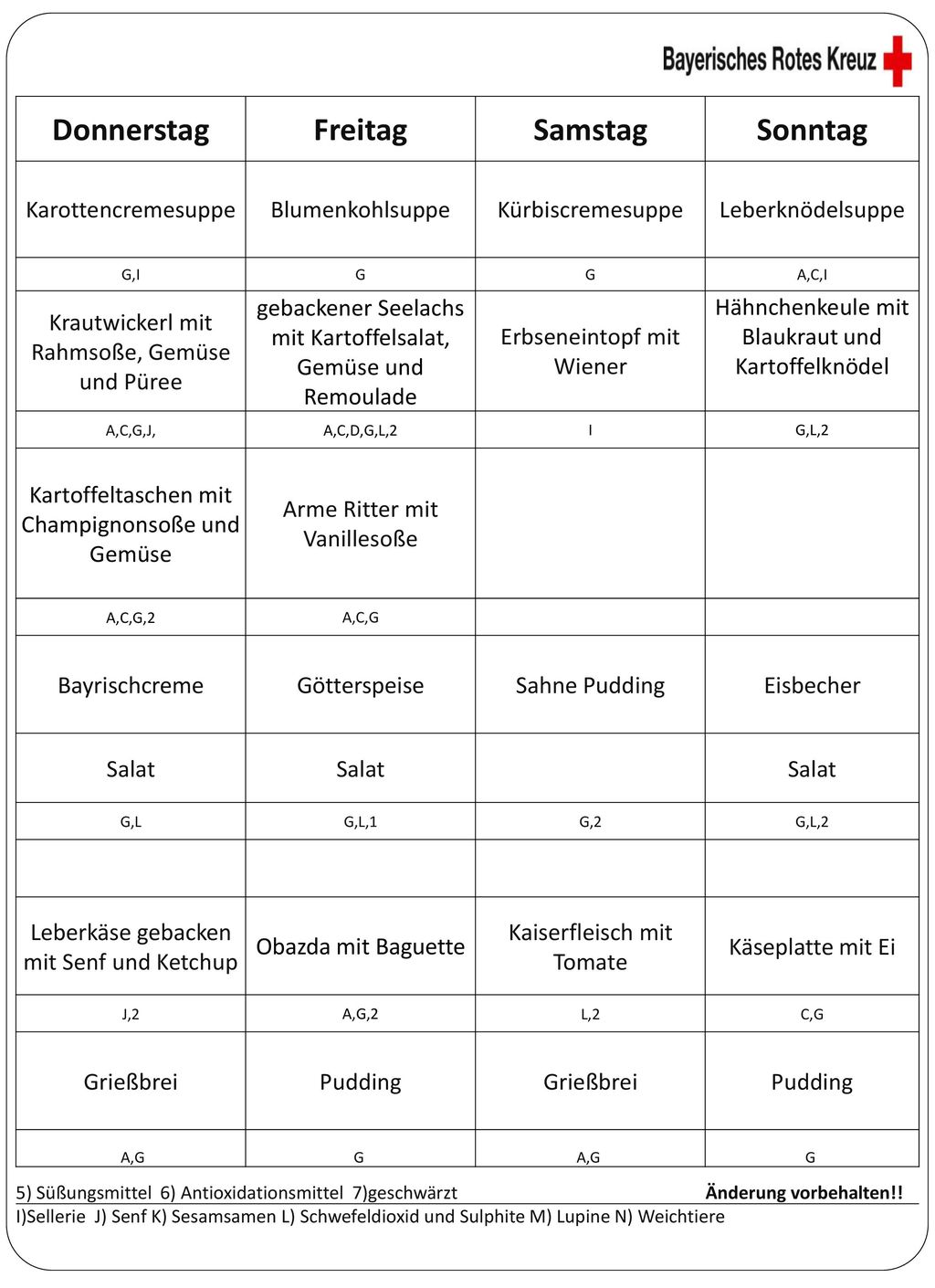 Donnerstag Freitag Samstag Sonntag