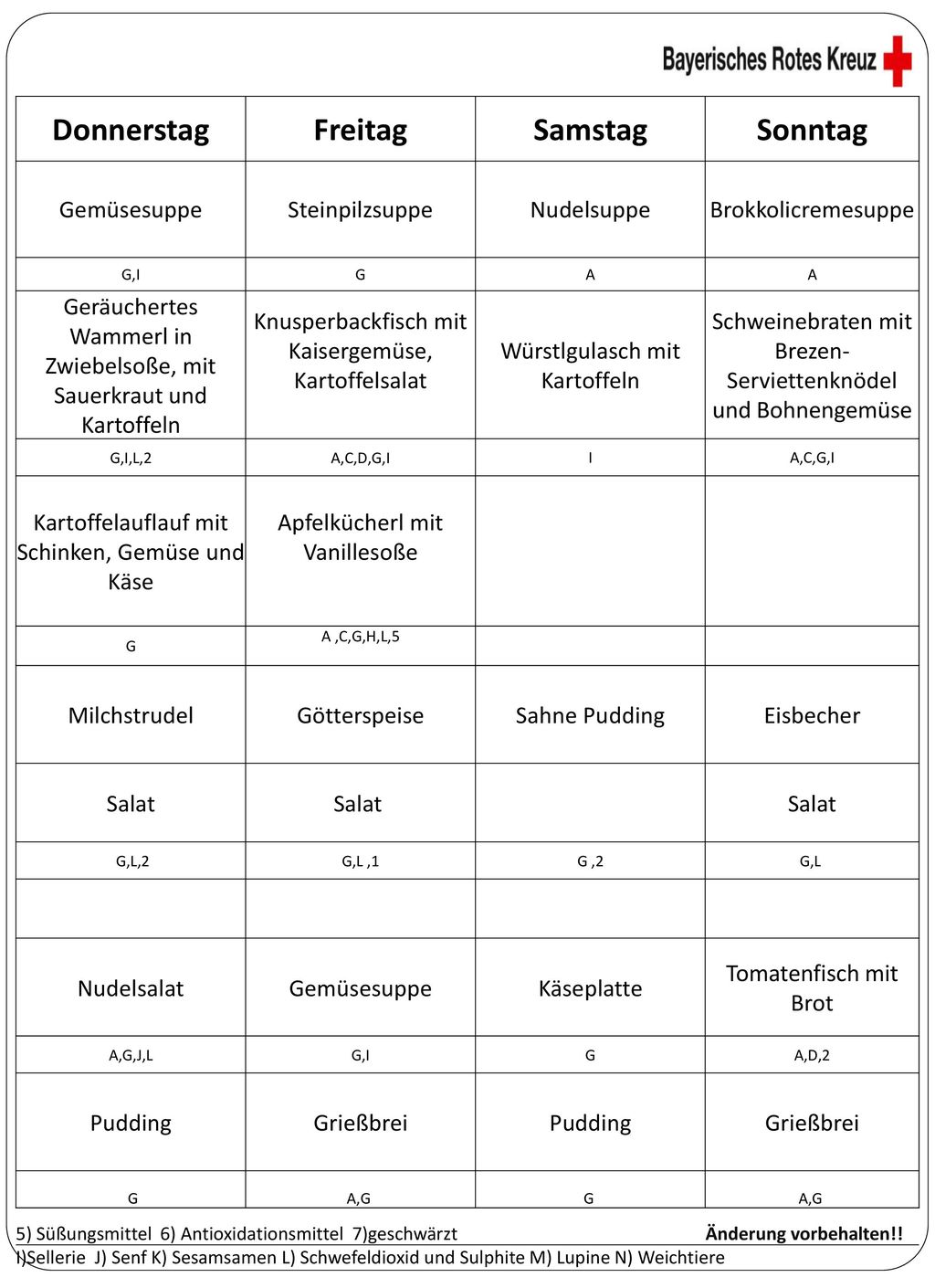 Donnerstag Freitag Samstag Sonntag