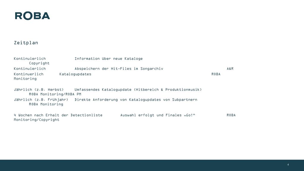 Zeitplan Kontinuierlich Information über neue Kataloge Copyright