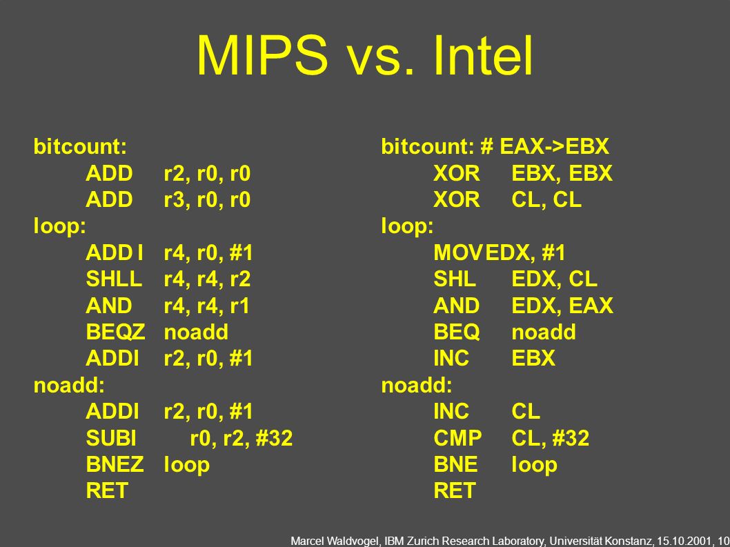 MIPS vs. Intel bitcount: ADD r2, r0, r0 ADD r3, r0, r0 loop: