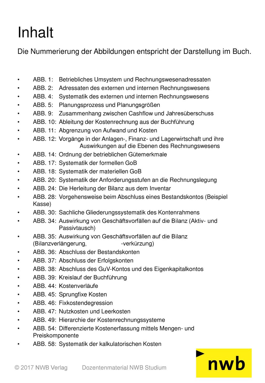 Inhalt Die Nummerierung der Abbildungen entspricht der Darstellung im Buch.
