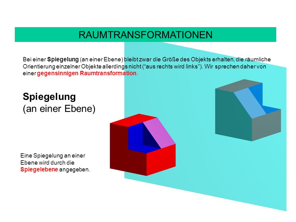 RAUMTRANSFORMATIONEN
