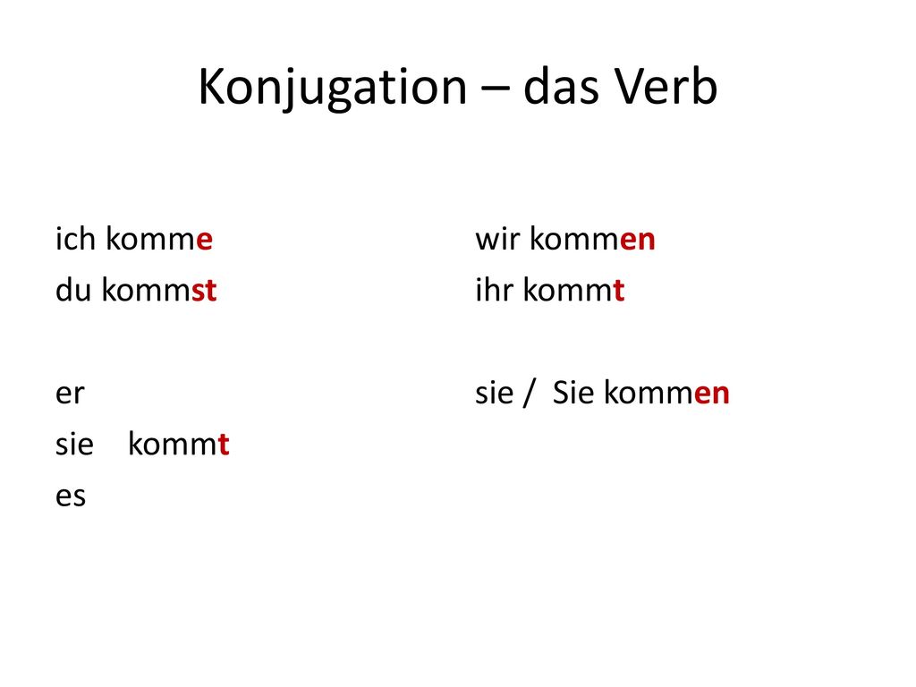 Konjugation – das Verb ich komme du kommst er sie kommt es