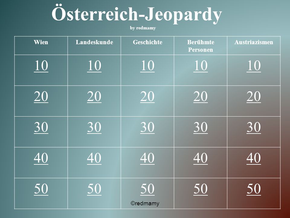 Österreich-Jeopardy Wien Landeskunde Geschichte