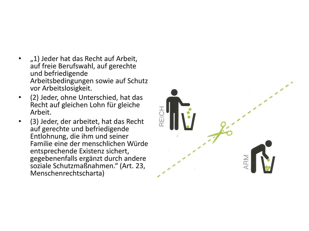 „1) Jeder hat das Recht auf Arbeit, auf freie Berufswahl, auf gerechte und befriedigende Arbeitsbedingungen sowie auf Schutz vor Arbeitslosigkeit.