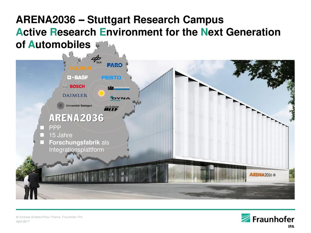 ARENA2036 – Stuttgart Research Campus Active Research Environment for the Next Generation of Automobiles
