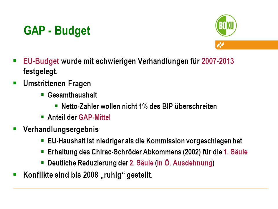 GAP - Budget EU-Budget wurde mit schwierigen Verhandlungen für festgelegt. Umstrittenen Fragen.