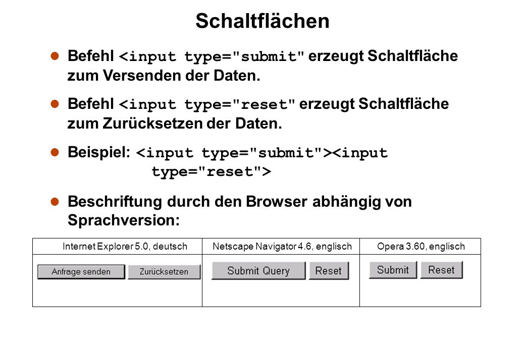 Schaltflächen Befehl <input type= submit erzeugt Schaltfläche zum Versenden der Daten.
