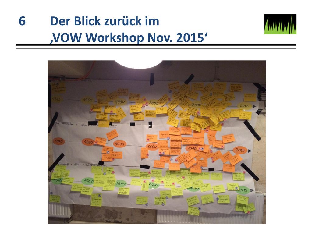 6 Der Blick zurück im ‚VOW Workshop Nov. 2015‘