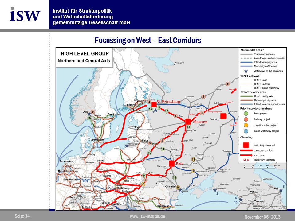 Focussing on West – East Corridors