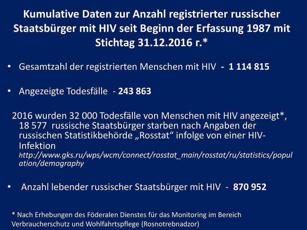 Kumulative Daten zur Anzahl registrierter russischer Staatsbürger mit HIV seit Beginn der Erfassung 1987 mit Stichtag г.*